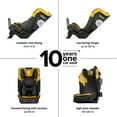 thumbnail image 3 of Diono Radian 3QXT SafePlus, 3 of 10