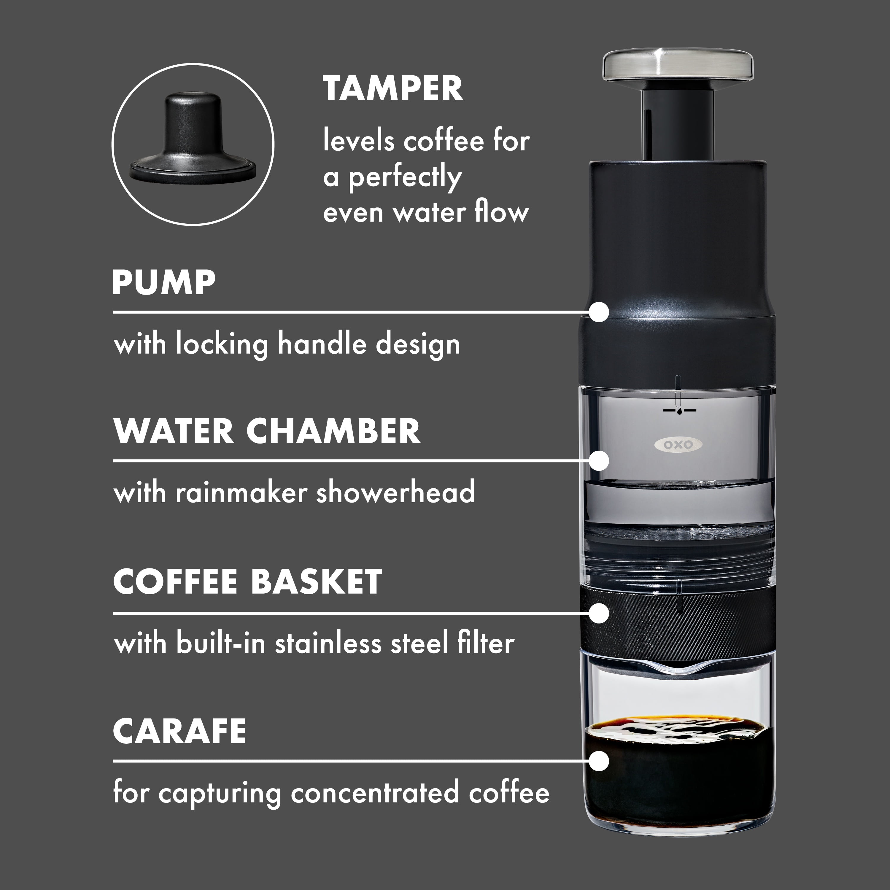 OXO Brew Rapid Brewer Fast Manual Coffee Maker for Hot & Cold Beverages