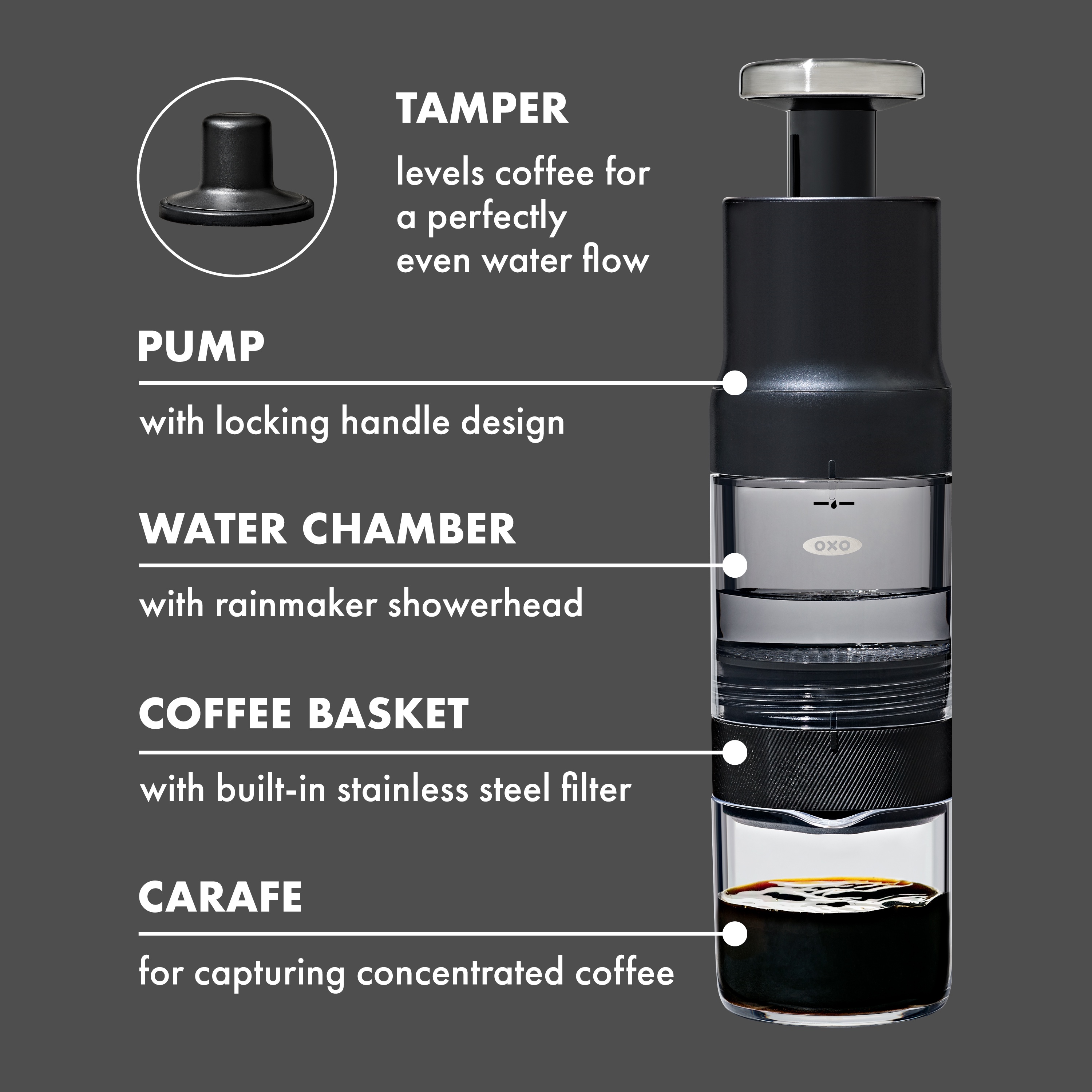 OXO Brew Rapid Brewer Manual Coffee Maker photo 8