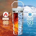 thumbnail image 4 of 30 oz Chicken Lover''s Tumbler with Handle Vacuum Reusable Insulated, Featuring a Leak-proof 2-in-1 Lid and Straw - Sunflower-Themed Birthday, Christmas, Mother''s Day Gifts for Women Chicken Owners, 4 of 6