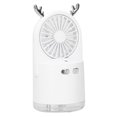 thumbnail image 4 of Ventilador de pulverización de carga USB 2 en 1, ventilador de nebulización hidratante para la piel portátil para el hogar y la Oficina, 4 of 8