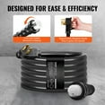 thumbnail image 6 of SKYSHALOGenerator Cord with Inlet Box, 20FT 50 Amp, RV Extension Cord NEMA 14-50P/SS2-50R, 6/3+8/1 AWG, Twist Lock Generator Cord with Inlet Box, Pre-Drilled Power Inlet Box, ETL Certified, 6 of 9