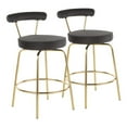 thumbnail image 1 of Rhonda Counter Stool by LumiSource, 1 of 8