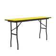 thumbnail image 3 of Correll Cf1872Px-38 .75 Inch High-Pressure Top Folding Tables - Fixed Height - Yellow, 3 of 4