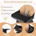 thumbnail image 4 of Costway 9-in-1 Kids Table & Chair Set with Solid Wood Legs, Removable Dishwasher-Safe Tray Coffee + Black, 4 of 6