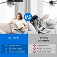 thumbnail image 4 of DEXTRUS 52 inch Chandelier Ceiling Fan with Remote - Crystal Fan Light, Fandelier Fan Light with 3 Speed,Dual-sided 5 Blades, Timer, Balance Kit - Black, 4 of 10