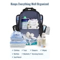 thumbnail image 3 of Mancro Mochila para pañales, multifuncional para papá con 2 bolsillos laterales aislados, mochila de viaje resistente al agua para pañales de bebé para hombres y mujeres con correas para cochecito, co, 3 of 5