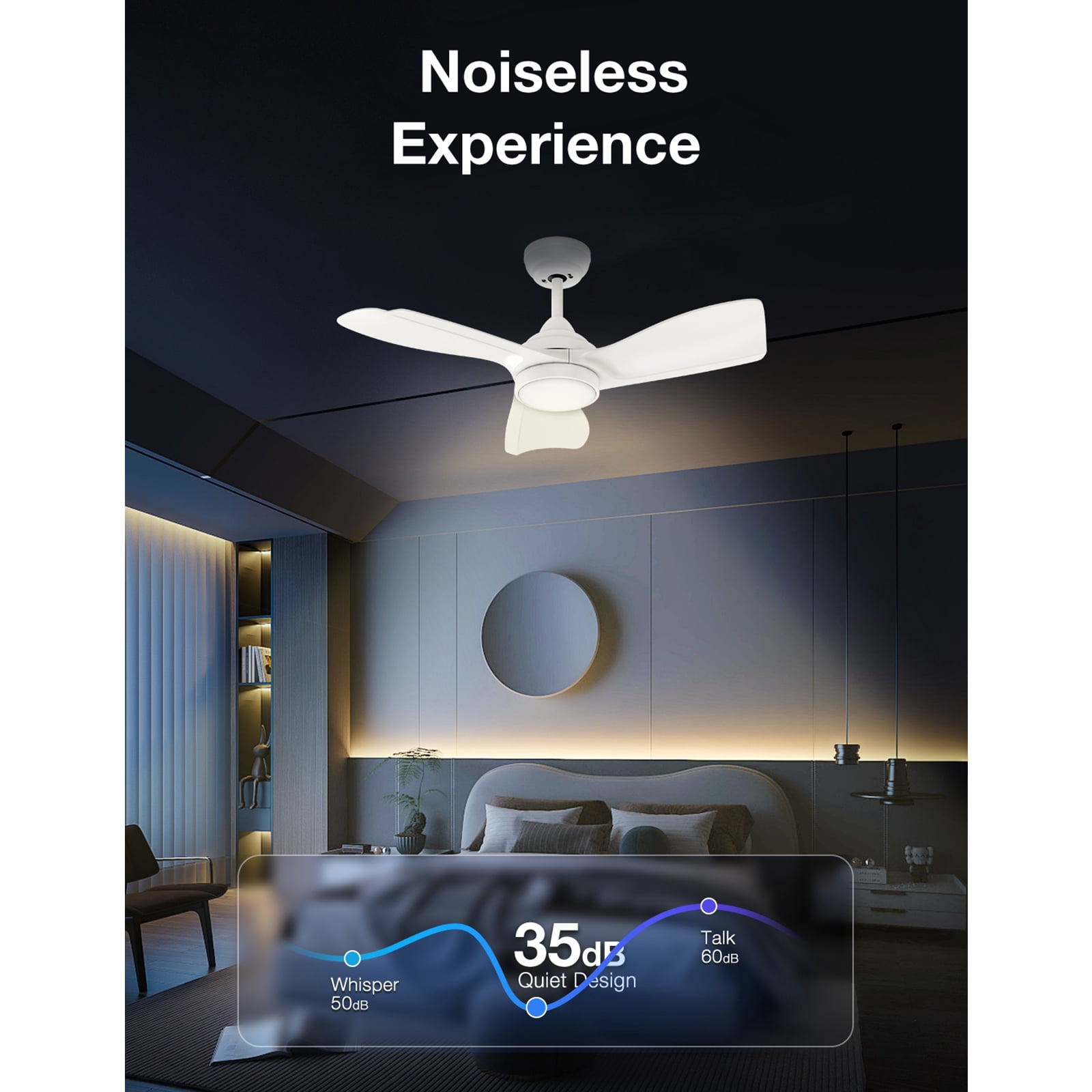 Warmiplanet 2-Pack 30" Small Ceiling Fan with Light & Remote, White, Dual-Color Blades, DC Motor, 6 Speeds, 3-Color Light, Reversible, Timer