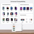 thumbnail image 4 of 40W USB C Wall Charger Block, 2-Pack 4Port PD+QC Fast Power Adapter, Type C Charging Brick Cube Plug for iPhone 12/13/14/15/Pro Max, XS/XR/X, iPad/AirPods Pro, Samsung, Google, Tablet, Android(White), 4 of 6