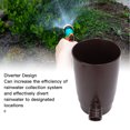 thumbnail image 3 of 10cm Plastic Rainwater Collection System Efficient Round Diverter Downspout for Irrigation Systems, with Aquariums Use, 3 of 7