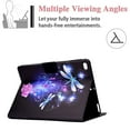 thumbnail image 4 of iPad 9.7" 6th/5th Gen 2018/2017 Case, iPad Air 2/Air 1 Case, Allytech Multi-Angle Viewing Stand Wallet Card Holder PU Leather Anti-Scratch Cover for iPad 6 2018/iPad 5 2017/Air 2 1, Butterfly & Floral, 4 of 6