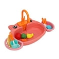thumbnail image 1 of Juguetes Eléctricos para Lavavajillas de cocina, Juego de Simulaciónón Interactivo Con Cesta de Deneze de Batería Recargable Para Niños, 1 of 7