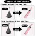 thumbnail image 4 of Umbrella Windproof Travel Umbrella Compact Folding Reverse Umbrella，pink, 4 of 5