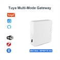 thumbnail image 2 of Sensor de Puerta y Ventana Tuya ZigBee con Wifi, Alarmas Magnéticas Inalámbricas para Casa Inteligente con Puerta de Enlace Zigbee., 2 of 5