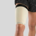 thumbnail image 6 of Zensah Thigh Compression Sleeve, 6 of 10