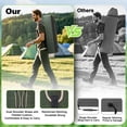 thumbnail image 4 of Portable Camping Chair with Canopy - Folding Chair with Canopy, Durable 600D Oxford Canopy Chair for Camping, Beach, Picnics, Fishing & Sports, 4 of 9