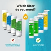 AquaTru Carafe Countertop Replacement Water Filter Combo pack, 1-Year Supply
