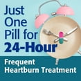 thumbnail image 4 of Equate Acid Reducer Lansoprazole Delayed Release Capsules, 15 mg, 14 Ct - Treats Frequent Heartburn, 4 of 8