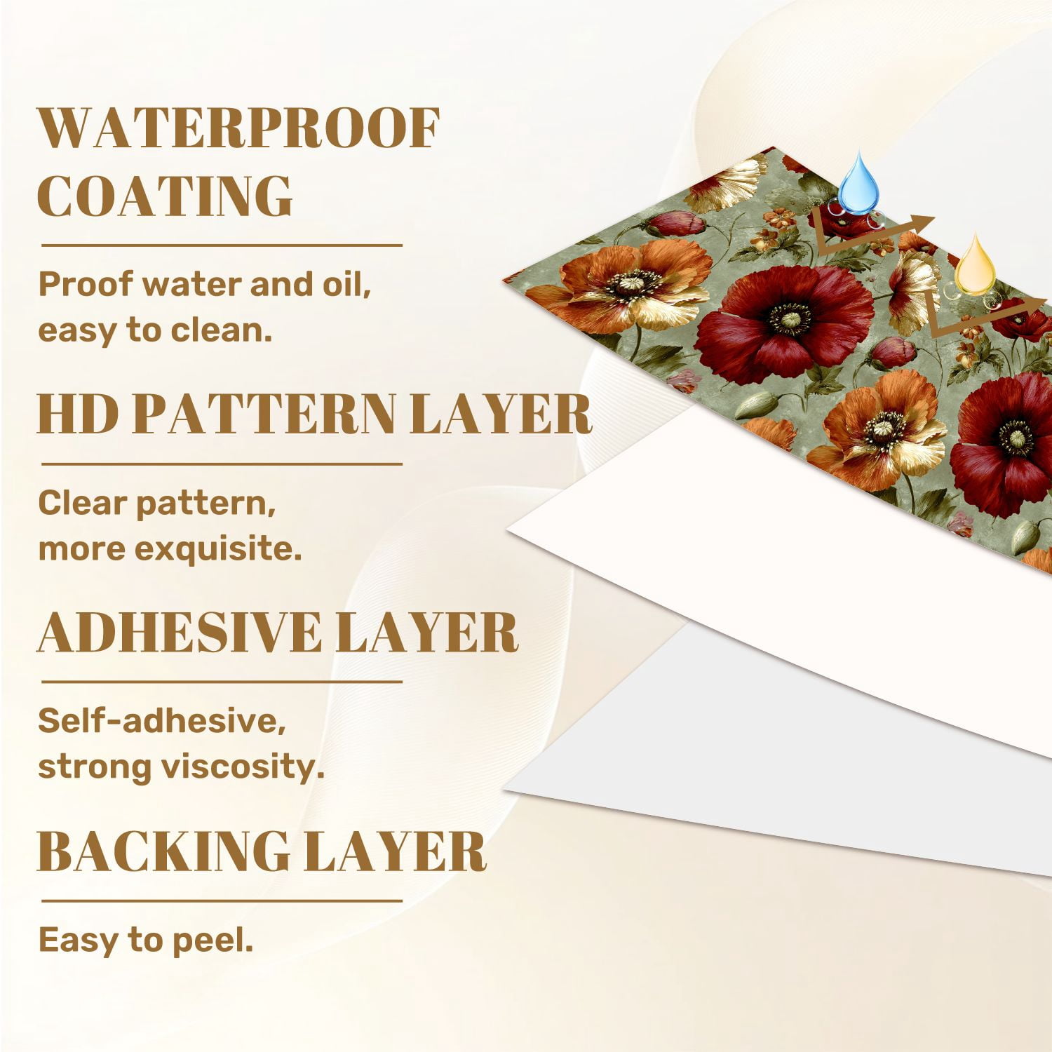 Vintage Peel and Stick Wallpaper Vintage Botanical Print Red Orange Cream Poppies Bloom Wall Mural 17.7in x 9.8ft Self Adhesive Removable Wall Paper Floral Contact Paper for Nursery Bedroom Cabinets