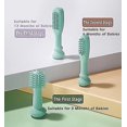 thumbnail image 2 of Kids Toothbrush,manual Baby Toothbrush With 2 Replacement Heads Silicone Teething Toothbru, 2 of 3
