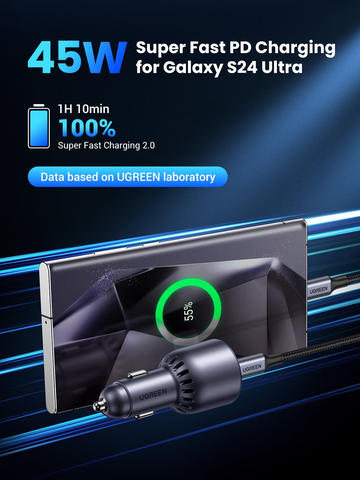 UGREEN 63W Car Charger Adapter, Dual Port Fast Charger with 45W USB C for Laptop, Black