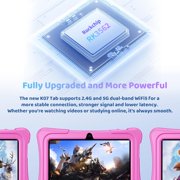 Kids Tablet, 7 inch Android 15 Tablet for Kids, 8GB+32GB 1TB Expand, Quad-Core Toddler Tablets with Shockproof Case, BT5.0, Wifi5, Parental Control, Games, Dual Camera