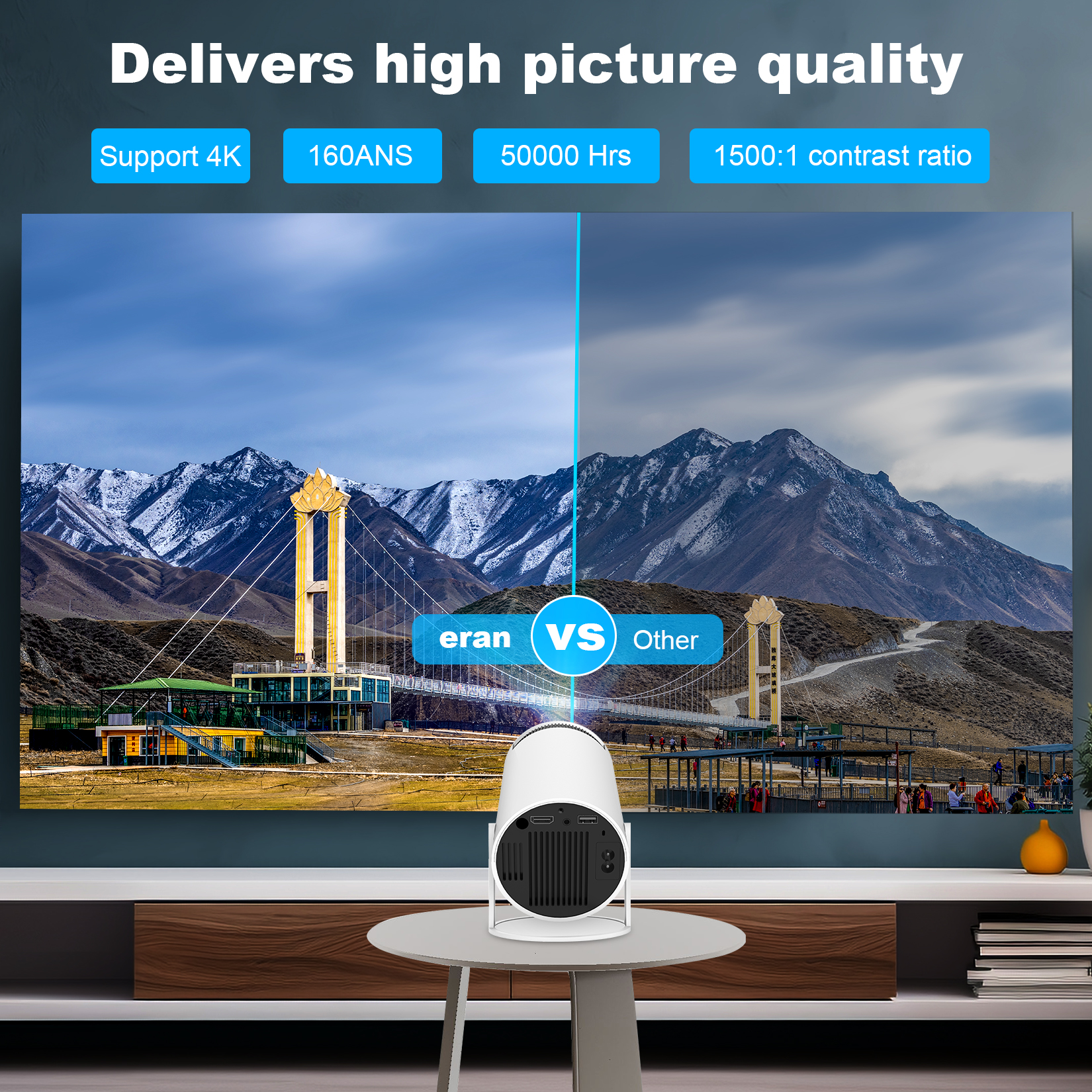 DREAMfair HY300 Mini Projector – 4K Support, 5W Hi-Fi Audio, WiFi/BT Connectivity, 180° Adjustable – UPGRADE Your Home & Outdoor Viewing
