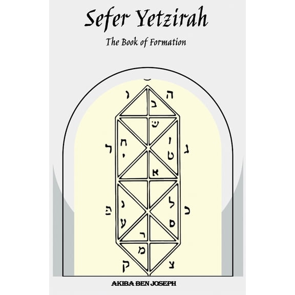 Sefer Yetzirah: The Book of Formation, (Paperback)
