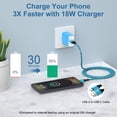 thumbnail image 3 of USB C Charger Block Fast Charging, 2 Pack QC 18W Charging Box with 10FT USB C Cable, Type C Block USB C Brick Cube Wall Charger Adapter Charger Station Power Base w/ Type C Phone Charger Cords, Blue, 3 of 8