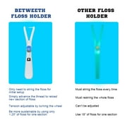 Dental Floss Holder, Refillable & Reusable Floss Handle, Tension Adjustable Interdental Flosser with 66ft / 20m Preloaded Floss