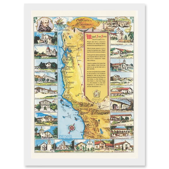Pictorial Map Putnam 1949 California Missions History Artwork Framed Wall Art Print A4