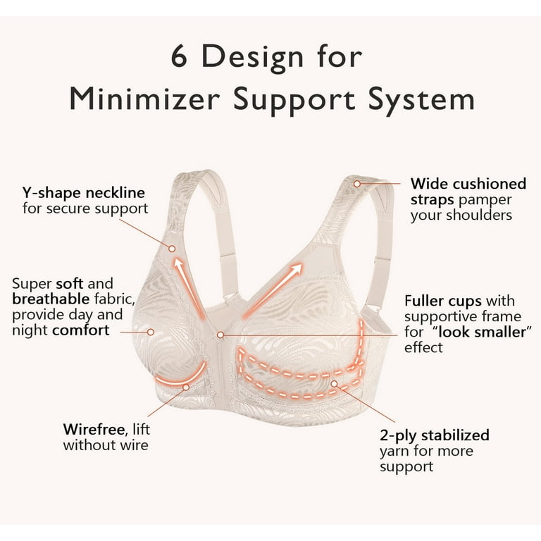 Exclare Women's Plus Size Comfort Full Coverage Double Support Unpadded  Wirefree Minimizer Bra (38DDD, Beige) 