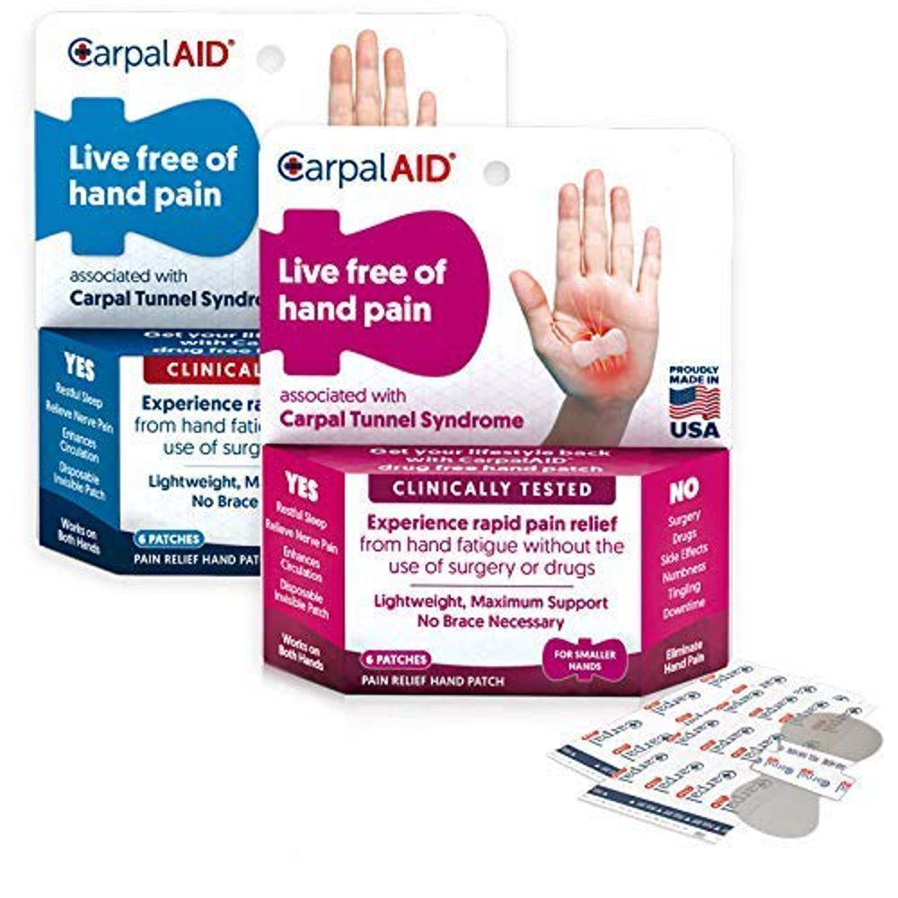 Fast Relief of Pain Associated with Carpal Tunnel Syndrome No Surgery