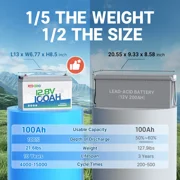 Redodo 12V 100Ah Lithium LiFePO4 Battery, Built-in 100A BMS, 4000-15000 Deep Cycles & 10-Year Lifetime, for RV Off-grid Solar Trolling Motor, Camping
