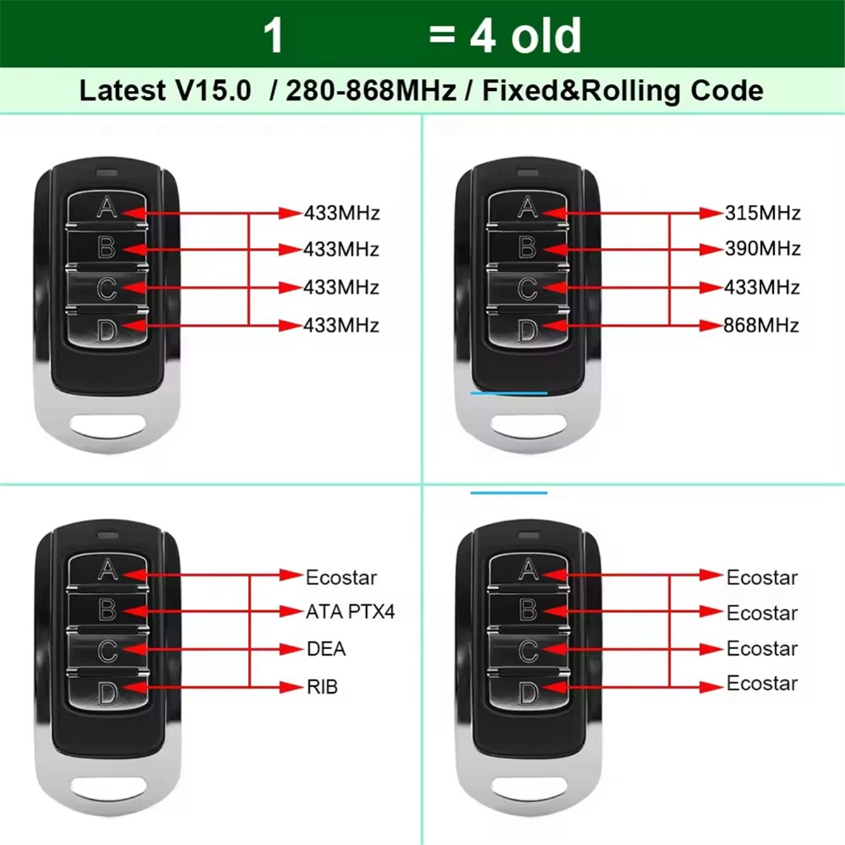 280-868MHz Garage Door Remote Control Cloning Key Fob - Universal Copy For LiftMaster, Chamberlain 4 thumbnail image