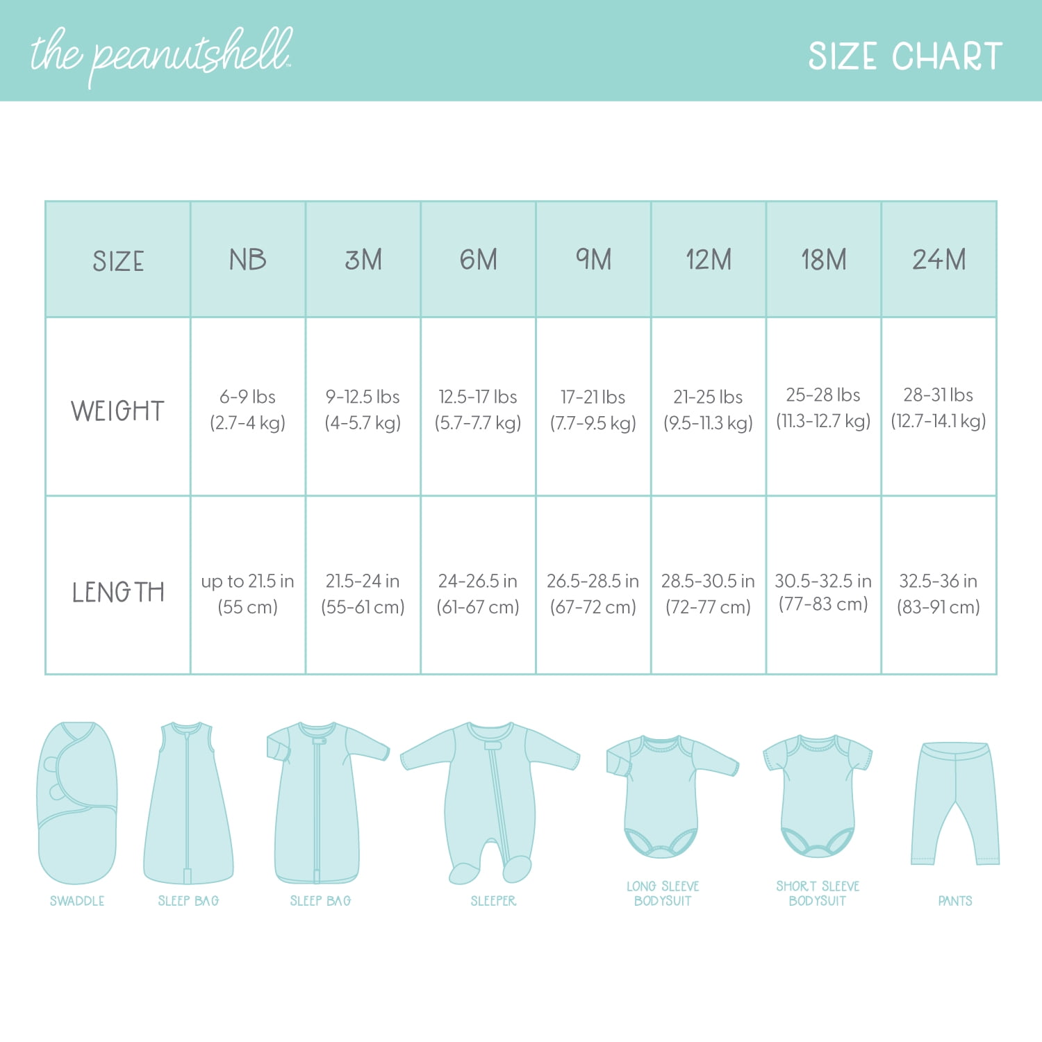 The Peanutshell Layette Gift Set for Baby Boys, Blue Camo, 23 Essential Pieces, 3-6 Months, Blue