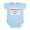 Sky Blue, variant on CafePress - Trust Me I'm An Investment Banker Infant Bodysuit - Baby Light Bodysuit, Size Newborn - 24 Months