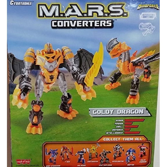 T-Rex M.A.R.S. Converters Cybotronix