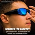 thumbnail image 3 of Grinderpunch Super Dark CAT 4 Sunglasses Polarized Blackout Lenses for Light Sensitivity & Migraine Relief Wrap Around - Gloss Blue, 3 of 9