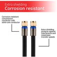 thumbnail image 5 of GE Jasco 33531 25 ft. Black RG6 Quad Shield Coax Cable, 5 of 5