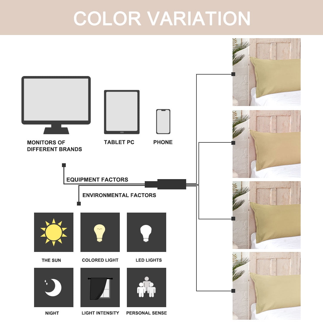 Unique Bargains 2 Packs Brushed Microfiber Body Pillowcase Khaki 20" x 48"