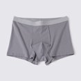 thumbnail image 2 of Laonim Men's Summer Loose Breathable Underwear, 2 of 4