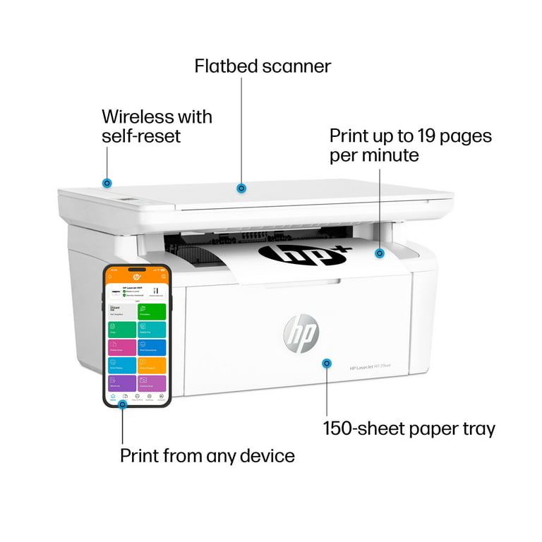 HP LaserJet MFP M139we Wireless Black & White Laser Printer with 6 Months of Instant Ink Included with HP+