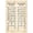 Unframe-style, variant on Japanese Alphabet Hiragana Katakana Chart Vintage Learning Poster Wall Art