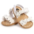 thumbnail image 4 of Baby Girls Floral Closed Toe Sandals Non-Slip Soft Rubber Sole Infant Toddler Summer Walking Shoes, 4 of 6