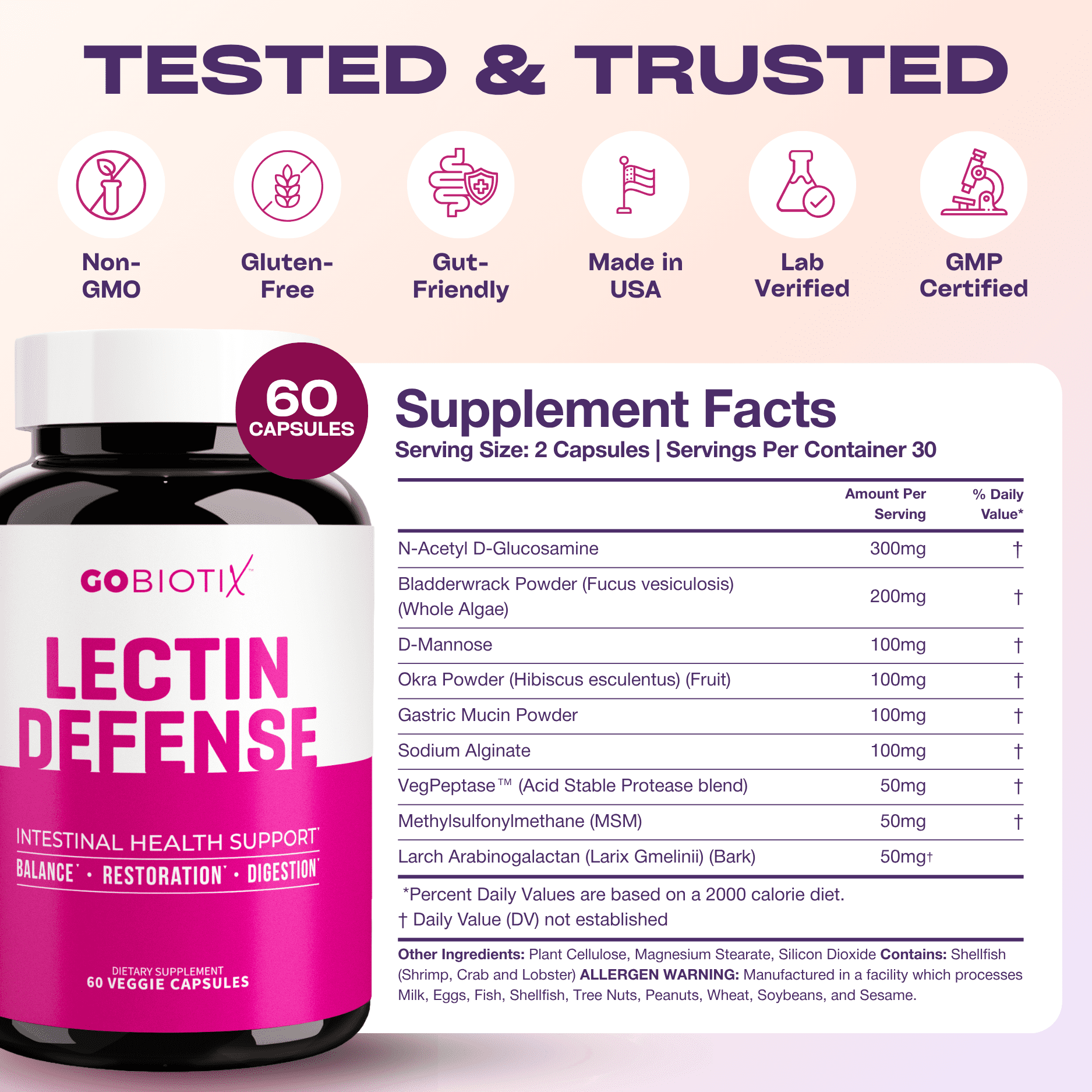 GoBiotix Lectin Defense Supplement for Intestinal Health, Bloating, and Immune Support, 60 Capsules