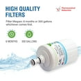 thumbnail image 5 of Swift Green Filters Pharmaceutical Replacement for EveryDrop EDR8D1 Refrigerators Water Filters(Pack of 1), 5 of 7