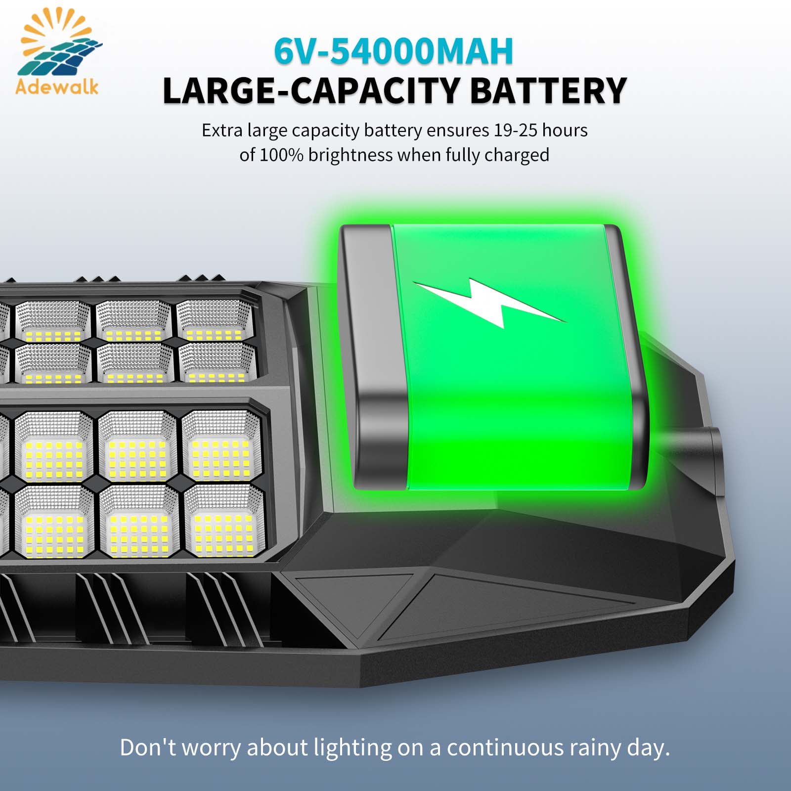 8000W Super Large Solar Street Lights Outdoor, IP66 Waterproof Solar Parking Lot Lights, Dusk to Dawn, 520000 Lumens Solar Security Flood Lights Motion Sensor with Remote Control, 2 Pack