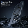thumbnail image 5 of JETech Magnetic Case for iPhone 15 Pro 6.1-Inch Compatible with MagSafe, Translucent Matte Back Slim Shockproof Phone Cover (Storm Blue), 5 of 6