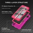 thumbnail image 3 of Petocase for iPhone SE Case 3rd & 2nd Generation, for iPhone SE 2022/2020 Built-in Screen Protector Heavy Duty Protective Shockproof 3-Layer Full Body Rugged Phone Cover,Rose Red/Pink, 3 of 8